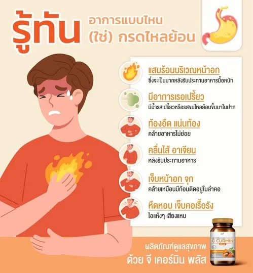 🔥 รู้ทันสัญญาณเตือน! อาการแบบไหนกันแน่ที่ใช่ "กรดไหลย้อน" วันนี้มีคำตอบ 🤢