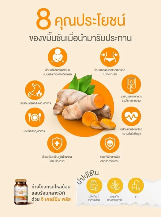💡 เปิด 8 คุณประโยชน์สุดทึ่ง! นวัตกรรมขมิ้นชันสกัด ตัวช่วยสยบกรดไหลย้อนและฟื้นฟูร่างกาย 🌿